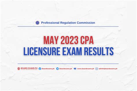 cpale|CPALE RESULTS: May 2023 Certified Public .